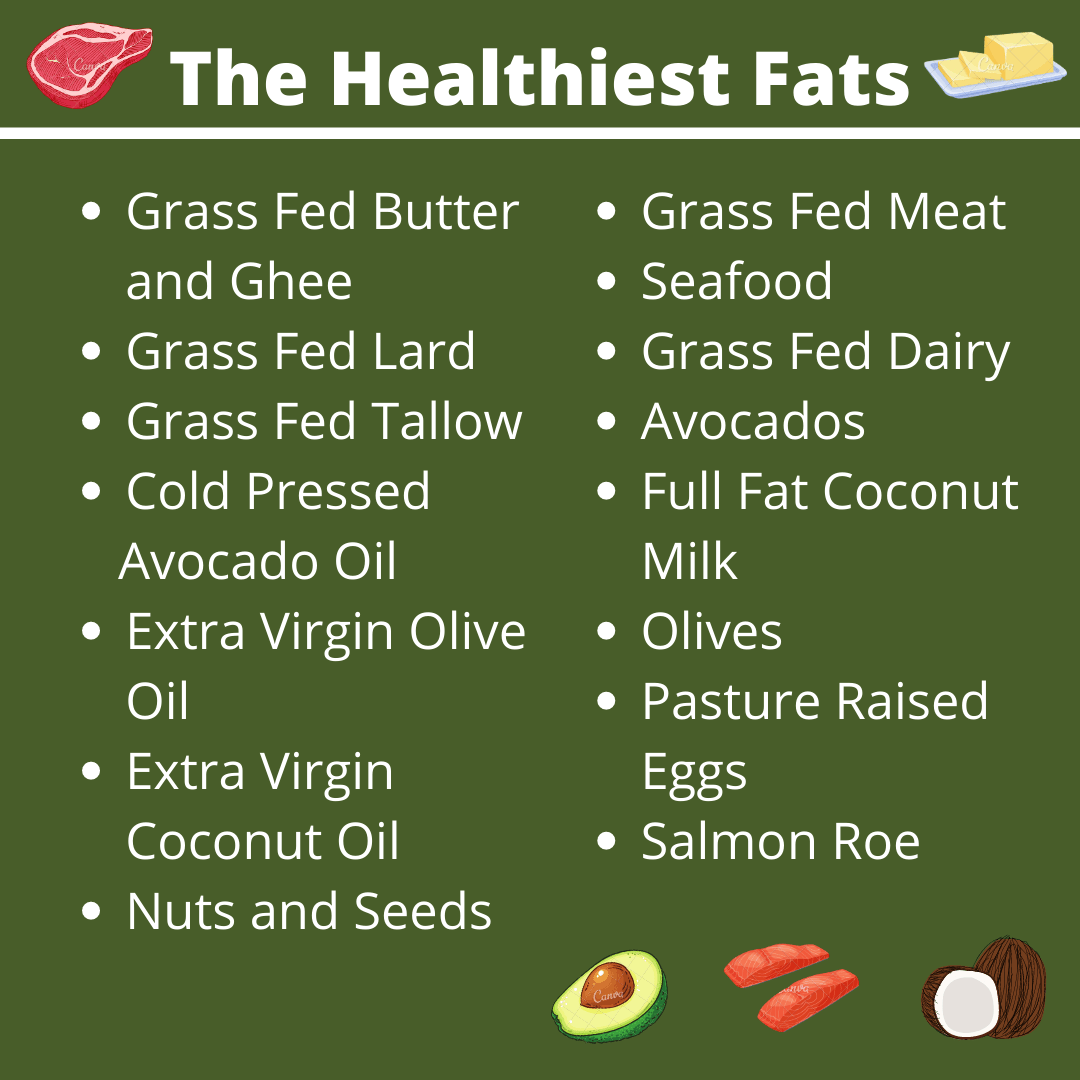 Which Fats Are Healthy Heart To Kitchen 
